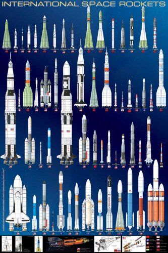 empireposter Empire 536 433 Formazione Istruzione Razzo Internazionale Spazio Rockets Poster Formazione Poster Maxi Poster Versione in Lingua Inglese Dimensioni 61 x 91.5 cm