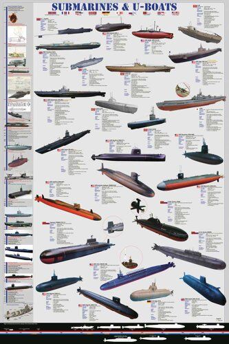 Empire Formazione Istruzione Sottomarini Sottomarini e U-Boats Educazione Poster Poster Maxi Poster Versione in Lingua Inglese Dimensioni 61 x 91.5 cm