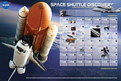 Empire Formazione Istruzione Astronave Shuttle Discovery Missioni manifesti educativi Poster Maxi Poster Versione in Inglese di Dimensioni 91.5 x 61 cm