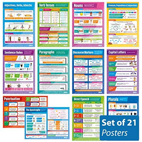 Daydream Education Set di 21 poster SPAG, tabelle didattiche in lingua inglese per aule scolastiche, carta lucida, misura 850 x 594 mm (A1)