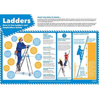 Daydream Education Poster per la salute e la sicurezza, in carta laminata lucida, 420 mm x 594 mm (A2), per ufficio e per la salute e la sicurezza Daydream Education Poster per la salute e la sicurezza, in carta laminata lucida, 420 mm x 594 mm (A2), per ufficio e per la salute e la sicurezza