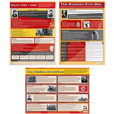 Daydream Education Poster della Russia del 20° secolo – Set di 3 Poster di storia Carta lucida misura 850 mm x 594 mm (A1) Poster di storia in aula Tabelle didattiche di Daydream Education Poster della Russia del 20° secolo – Set di 3 Poster di storia Carta lucida misura 850 mm x 594 mm (A1) Poster di storia in aula Tabelle didattiche di