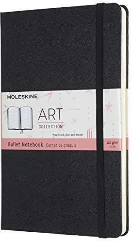 Moleskine Bullet notebook carnet