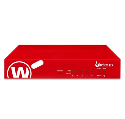 WatchGuard Firebox T25 MSSP Punti Attivazione Bundle