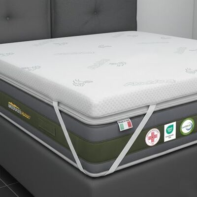 Materassi Russo Topper matrimoniale 160x190 in Memory Foam ad Alta Densità 5 cm Correttore materasso sfoderabile in Aloe Vera Coprimaterasso imbottito Rinfrescante, massaggiante e traspirante Made in Italy Materassi Russo Topper matrimoniale 160x190 in Memory Foam ad Alta Densità 5 cm Correttore materasso sfoderabile in Aloe Vera Coprimaterasso imbottito Rinfrescante, massaggiante e traspirante Made in Italy