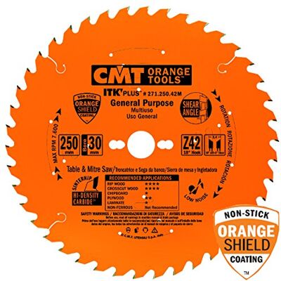 Virutex PAQUETE TIPO FS2/B ** 100 MTS ** Virutex PAQUETE TIPO FS2/B ** 100 MTS **