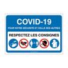 AUA SIGNALETIQUE Signalisation Coronavirus respectez consignes COVID-19 Modèle avec 5 pictogrammes -Bleu 300x210 mm, PVC 1.5mm