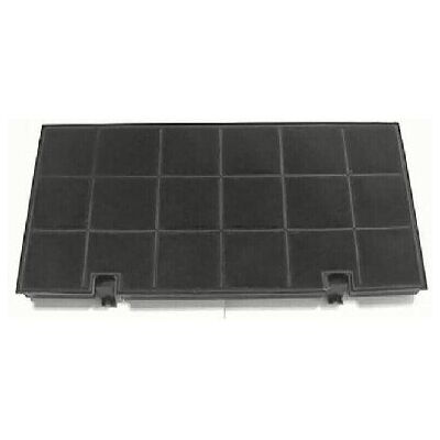 REDPOINT FILTRO per CAPPE ELICA TYPE 150 mm.425 x 215 x 28 REDPOINT FILTRO per CAPPE ELICA TYPE 150 mm.425 x 215 x 28