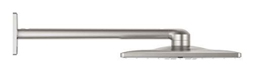 Grohe Raccordi, Supersteel