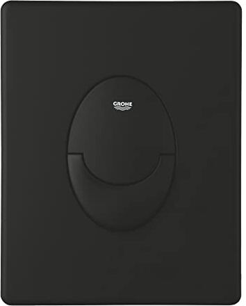 Grohe Start wall plate