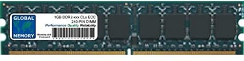 GLOBAL MEMORY 1GB DDR2 533/667/800MHz 240-PIN ECC DIMM (UDIMM) MEMORIA RAM PER SERVERS/WORKSTATIONS/SCHEDE MADRE