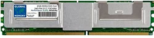 GLOBAL MEMORY 2GB DDR2 533MHz PC2-4200 240-PIN ECC FULLY BUFFERED DIMM (FBDIMM) MEMORIA RAM PER SERVERS/WORKSTATIONS/SCHEDE MADRE (2 RANK)