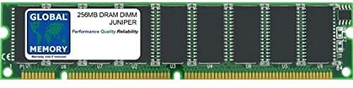 GLOBAL MEMORY 256MB DRAM DIMM Memoria RAM per Juniper M5, M10, M20, M40, M40e, M160 ROUTER'S RE-2.0 / RE-333 Motore di Routing (MEM-RE-256-S)