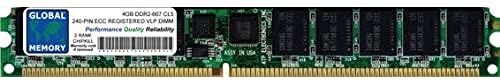 GLOBAL MEMORY 4GB DDR2 667MHz PC2-5300 240-PIN ECC Registered VLP DIMM Memoria RAM per Servers/WORKSTATIONS/SCHEDE Madre (2 Rank CHIPKILL)