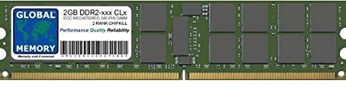 GLOBAL MEMORY 2GB DDR2 400/533/667/800MHz 240-PIN ECC Registered DIMM (RDIMM) Memoria RAM per Servers/WORKSTATIONS/SCHEDE Madre (2 Rank CHIPKILL)