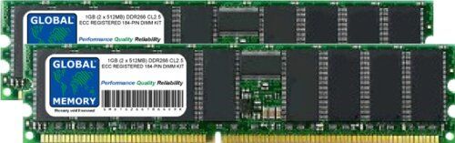 GLOBAL MEMORY 1GB (2 x 512MB) DDR 266MHz PC2100 184-PIN ECC Registered DIMM (RDIMM) Memoria RAM Kit per Servers/WORKSTATIONS/SCHEDE Madre