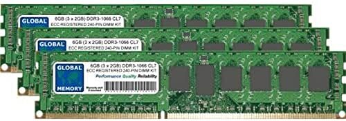 GLOBAL MEMORY 6GB (3 x 2GB) DDR3 1066MHz PC3-8500 240-PIN ECC REGISTERED DIMM (RDIMM) MEMORIA RAM KIT PER SERVERS/WORKSTATIONS/SCHEDE MADRE (6 RANK KIT NON-CHIPKILL)