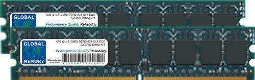 GLOBAL MEMORY 2GB (2 x 1GB) DDR2 533MHz PC2-4200 240-PIN ECC DIMM (UDIMM) MEMORIA RAM KIT PER SERVERS/WORKSTATIONS/SCHEDE MADRE