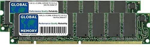 GLOBAL MEMORY 1GB (2 x 512MB) PC133 133MHz 168-PIN SDRAM DIMM MEMORIA RAM KIT PER IMAC G3/G4, EMAC G4, POWERMAC G4