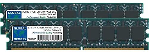 GLOBAL MEMORY 8GB (2 x 4GB) DDR2 667MHz PC2-5300 240-PIN ECC DIMM (UDIMM) MEMORIA RAM KIT PER SERVERS/WORKSTATIONS/SCHEDE MADRE