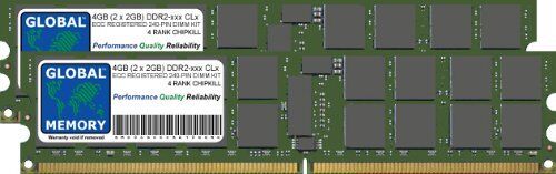 GLOBAL MEMORY 4GB (2 x 2GB) DDR2 400/533/667/800MHz 240-PIN ECC Registered DIMM (RDIMM) Memoria RAM Kit per Servers/WORKSTATIONS/SCHEDE Madre (4 Rank Kit CHIPKILL)