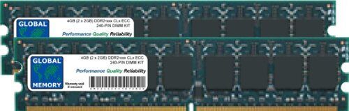 GLOBAL MEMORY 4GB (2 x 2GB) DDR2 533/667/800MHz 240-PIN ECC DIMM (UDIMM) Memoria RAM Kit per Servers/WORKSTATIONS/SCHEDE Madre