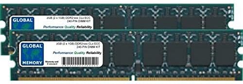 GLOBAL MEMORY 2GB (2 x 1GB) DDR2 400/533/667/800MHz 240-PIN ECC DIMM (UDIMM) Memoria RAM Kit per Servers/WORKSTATIONS/SCHEDE Madre