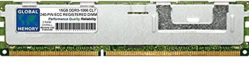 GLOBAL MEMORY 16GB DDR3 1066MHz PC3-8500 240-PIN ECC Registered DIMM (RDIMM) Memoria RAM per Servers/WORKSTATIONS/SCHEDE Madre (2 Rank CHIPKILL)