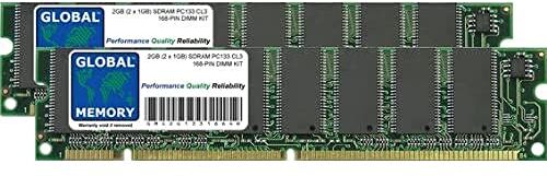 GLOBAL MEMORY 2GB (2 x 1GB) SDRAM PC133 133MHz 168-PIN DIMM MEMORIA RAM KIT PER YAMAHA MOTIF XS6 / XS7 / XS8 SINTETIZZATORE TASTIERE