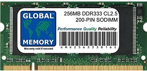 GLOBAL MEMORY 256MB DDR 333MHz PC2700 200-PIN SODIMM Memoria RAM per iBook G4 & Alluminio POWERBOOK G4