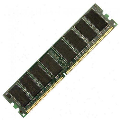 Hypertec HYMDL11256 0.25GB DDR 533MHz memory module memory modules (DDR, PC/server, 184-pin DIMM, 1 x 0.25 GB, PC4200)