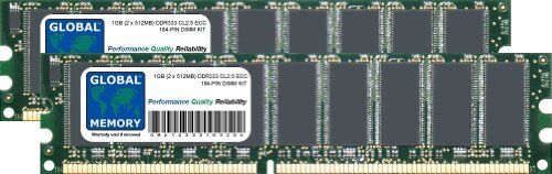 GLOBAL MEMORY 1GB (2 x 512MB) DDR 333MHz PC2700 184-PIN ECC DIMM (UDIMM) MEMORIA RAM KIT PER SERVERS/WORKSTATIONS/SCHEDE MADRE