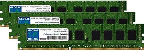 GLOBAL MEMORY 24GB (3 x 8GB) DDR3 800/1066/1333/1600/1866MHz 240-PIN ECC DIMM (UDIMM) Memoria RAM Kit per Servers/WORKSTATIONS/SCHEDE Madre