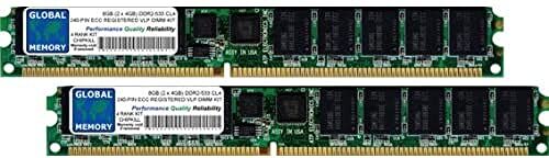 GLOBAL MEMORY 8GB (2 x 4GB) DDR2 533MHz PC2-4200 240-PIN ECC REGISTERED VLP DIMM MEMORIA RAM KIT PER SERVERS/WORKSTATIONS/SCHEDE MADRE (4 RANK KIT)