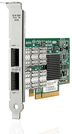 HP QLogic InfiniBand 4X QDR PCI-E G2 2-port HCA