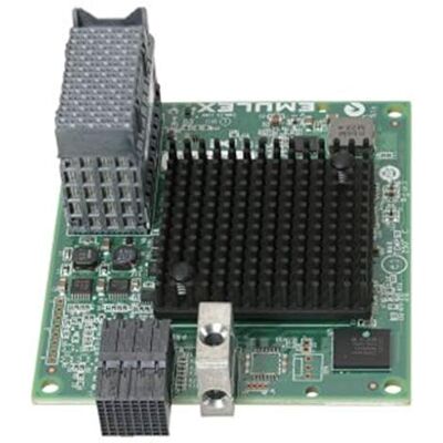 Lenovo 7ZT7A00507 "DCG ThinkSystem" Mellanox ConnectX-4 Ethernet adattatore Multicolore Lenovo 7ZT7A00507 "DCG ThinkSystem" Mellanox ConnectX-4 Ethernet adattatore Multicolore