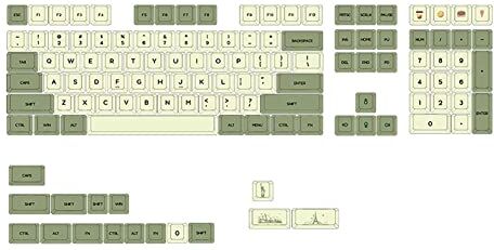 MANDDLAB Green Ethermal Sublimation Fonts PBT Keycap per Tastiera Meccanica USB Cablata 124 Keycaps, Inglese