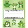 Apple Frog Composition Notebook.
