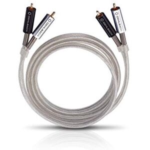 OEHLBACH Silver Express cavo audio 0,5 m 2 x RCA Argento OEHLBACH Silver Express cavo audio 0,5 m 2 x RCA Argento