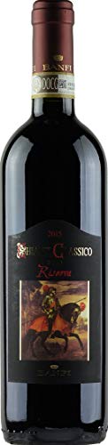 Banfi Chianti Classico Riserva 2015