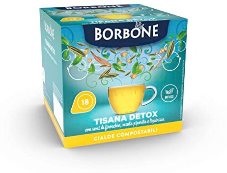 CAFFÈ BORBONE Tisana Detox 72 cialde (4 astucci da 18 cialde) Sistema ESE