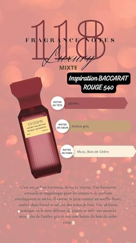 Generic Profumo Chogan ispirazione "baccarat rosso