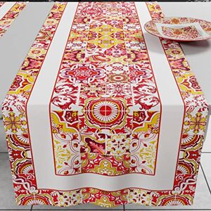 PETTI Artigiani Italiani Accessori Tessili da Cucina, Runner da Tavolo Elegante 40x140 cm in Microfibra, Tovaglia Tavola in Stampa Digitale Vietri Rosso, 100% Made in Italy PETTI Artigiani Italiani Accessori Tessili da Cucina, Runner da Tavolo Elegante 40x140 cm in Microfibra, Tovaglia Tavola in Stampa Digitale Vietri Rosso, 100% Made in Italy
