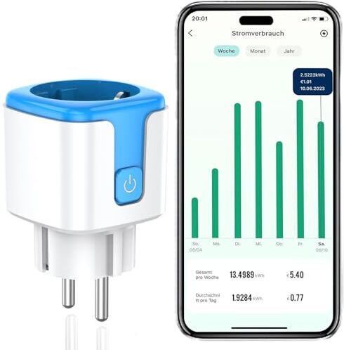 Oliveria Alexa, presa Wi-Fi intelligente con misurazione della corrente, presa WiFi, presa intelligente e spesa, controllo vocale con Alexa e Google Home, timer WiFi Smart Plug 16 A, 2,4 GHz