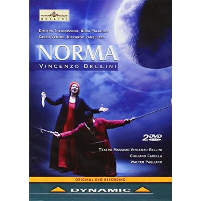 Dynamic Norma Dynamic Norma