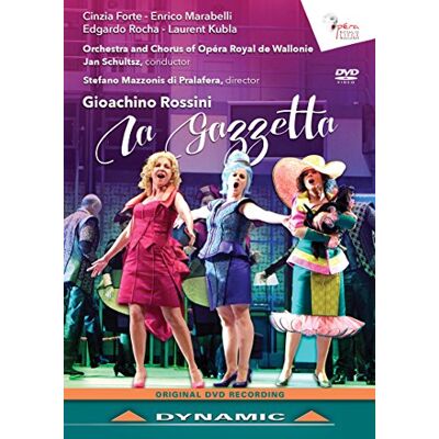 Dynamic La Gazzetta Dynamic La Gazzetta