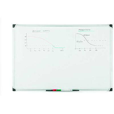 Bi-Office Lavagna Magnetica Bianca Maya Serie W, Con Cornice In Alluminio, Superficie Magnetica Acciaio Laccato, Angoli in ABS, 90x60 cm Bi-Office Lavagna Magnetica Bianca Maya Serie W, Con Cornice In Alluminio, Superficie Magnetica Acciaio Laccato, Angoli in ABS, 90x60 cm