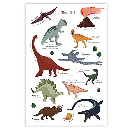 Close Up Poster didattico per bambini, motivo: dinosauro, 61 x 91,5 cm