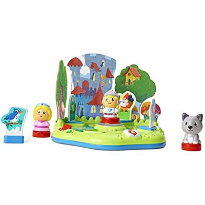 Chicco -Les Histoires del Regno Unito, Chicco -Les Histoires del Regno Unito,