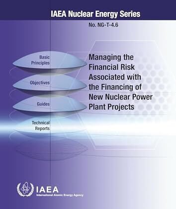 Atomic Managing the Financial Risk Associated With the Financing of New Nuclear Power Plant Projects